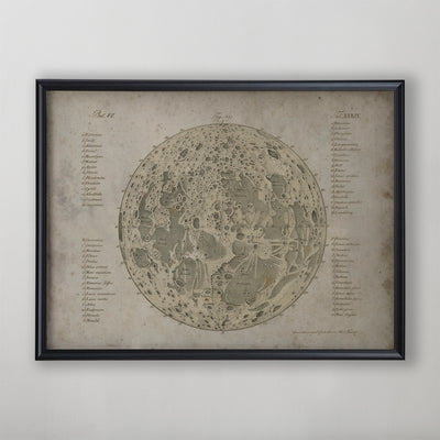 Moon Map, Vintage Wall Art,  Vintage Wall Decor, German Moon Map, Circa 1842