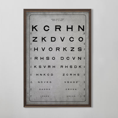 Sloan Vision Test Chart Print, 20th Century Eye Chart, Vintage Vision Test Wall Art, Historical Optometry Chart Decor, Antique Medical Wall Art