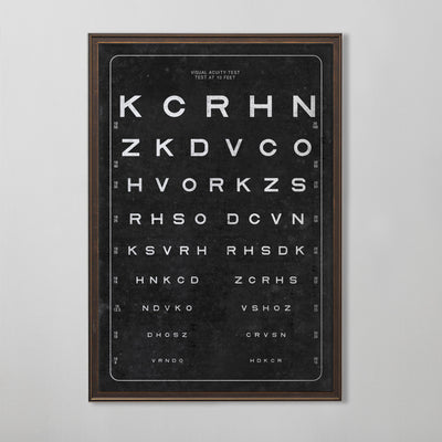 Sloan Vision Test Chart Print, 20th Century Eye Chart, Vintage Vision Test Wall Art, Historical Optometry Chart Decor, Antique Medical Wall Art