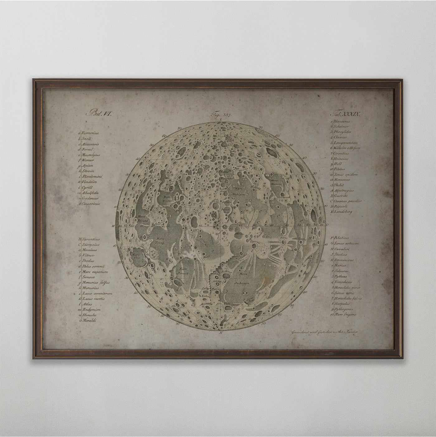 Moon Map, Vintage Wall Art,  Vintage Wall Decor, German Moon Map, Circa 1842